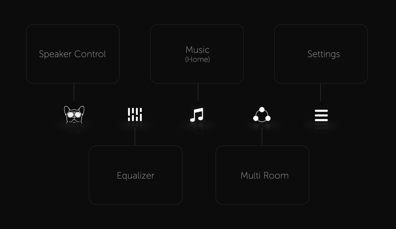 Jarre Aerobull Music Player App