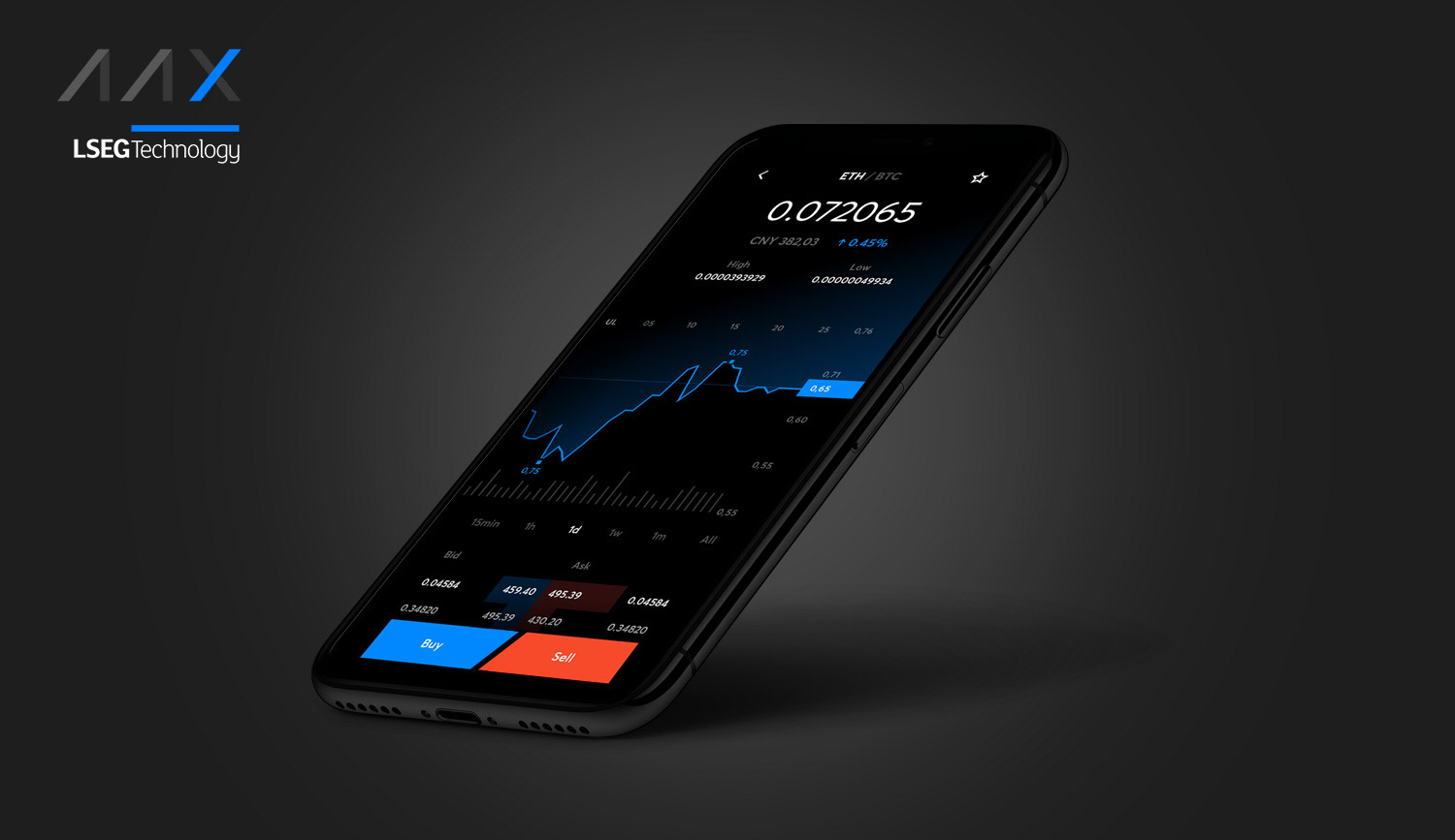 AAX Asset Exchange Product Designer Hong Kong
