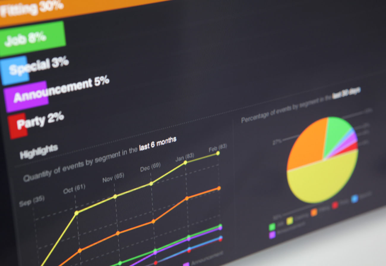 UX Product Design Hong Kong