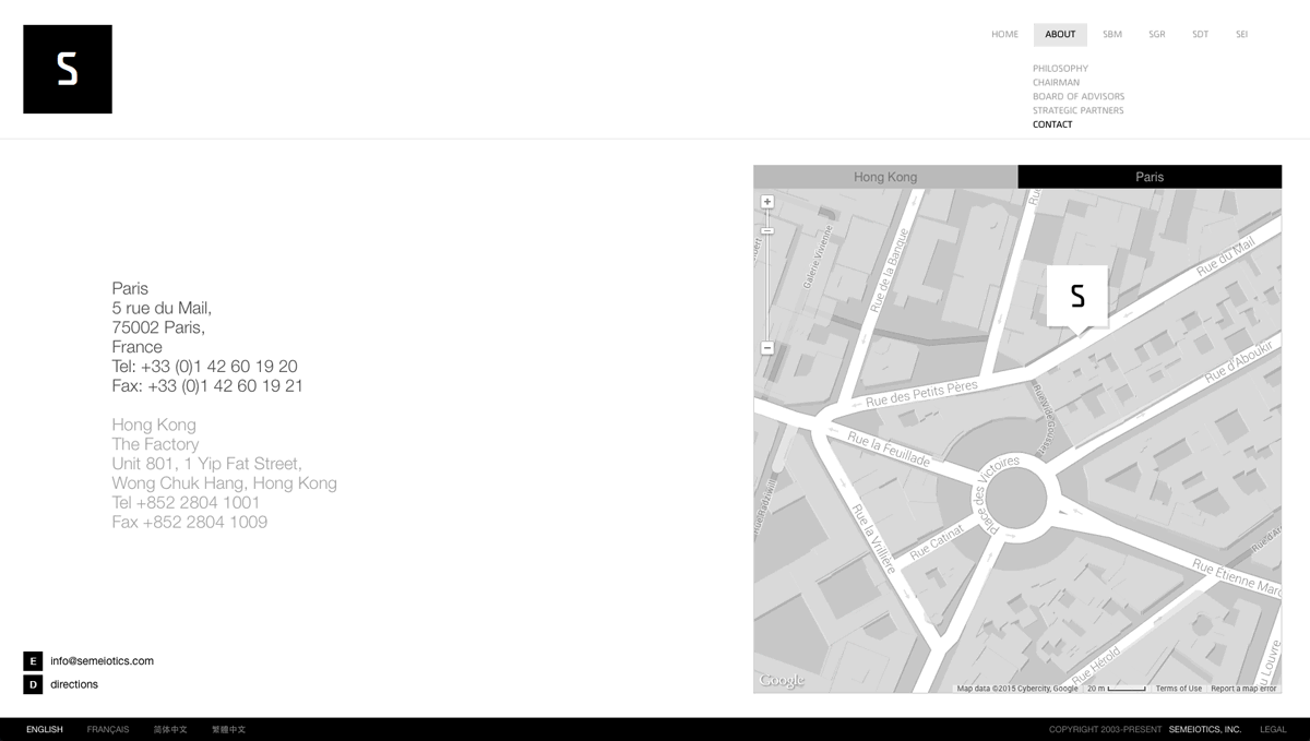 Semiotics UX Design