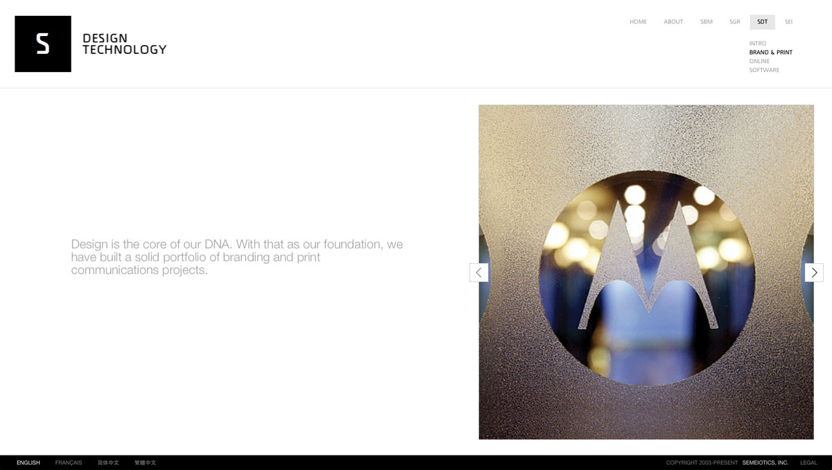 Semiotics UX Design
