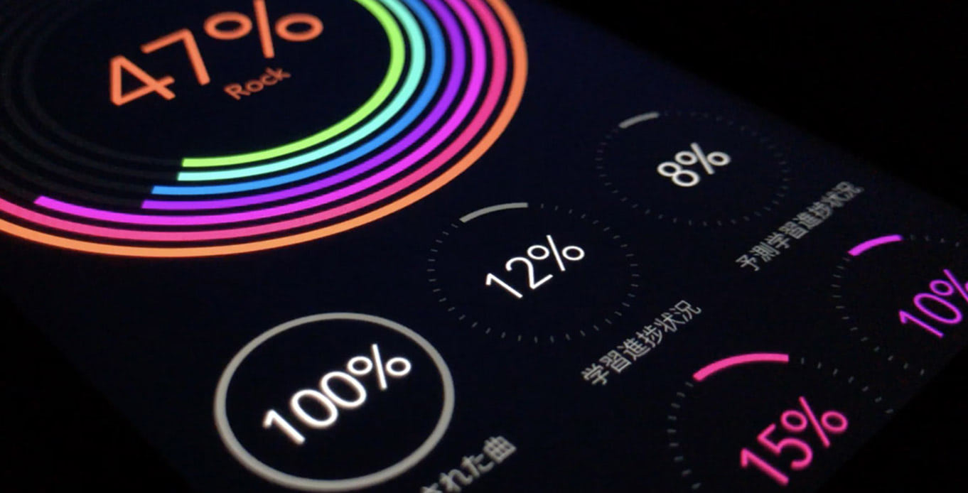 UX Product Designer Hong Kong